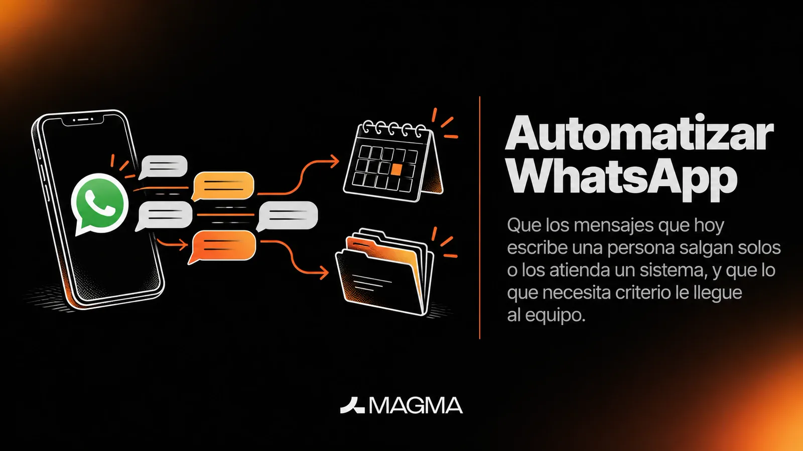 Ilustración de Magma: un celular con el ícono de WhatsApp del que salen mensajes que llegan a un calendario y a una carpeta, junto al título «Automatizar WhatsApp» y su definición.